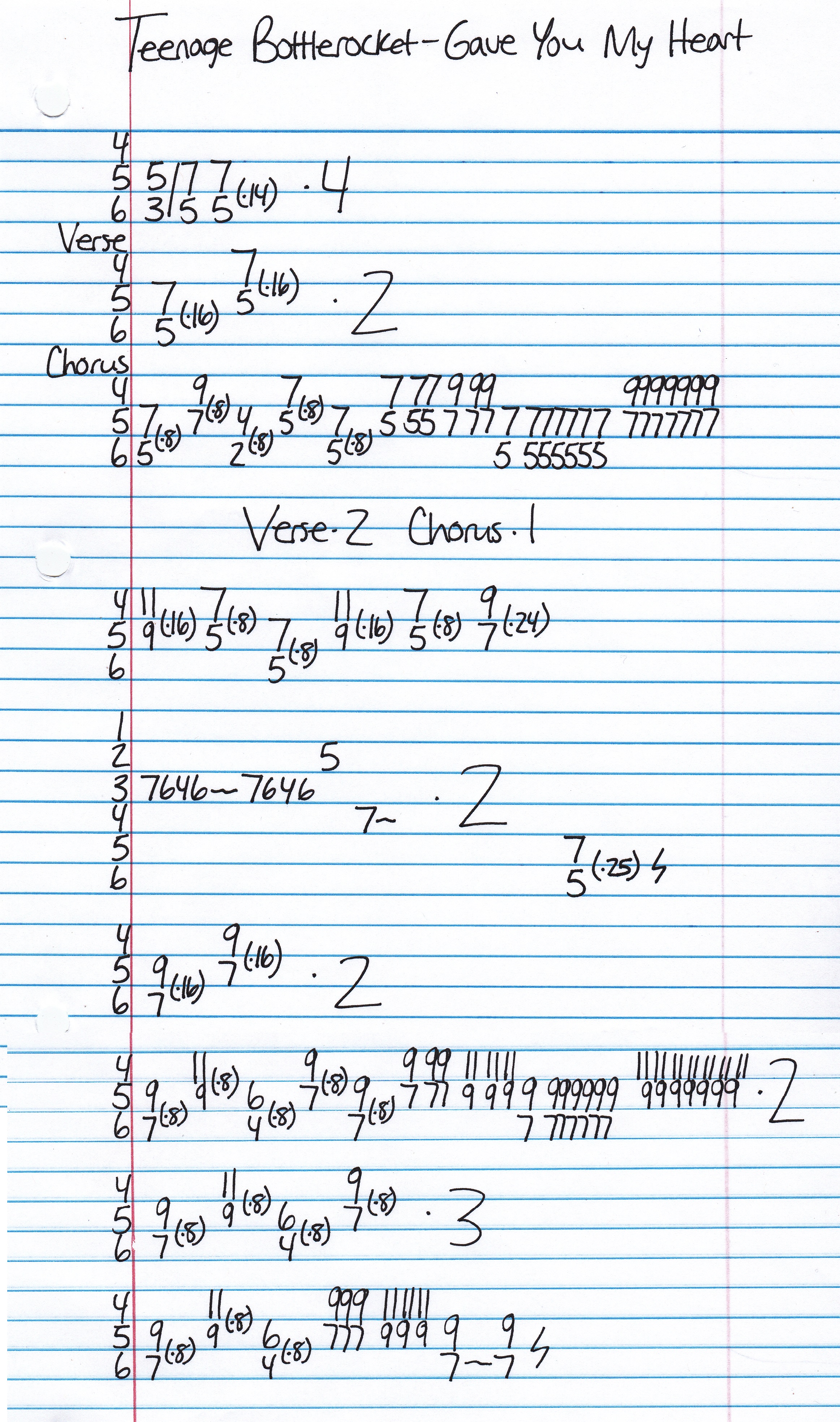 High quality guitar tab for Gave You My Heart by Teenage Bottlerocket off of the album Warning Device. ***Complete and accurate guitar tab!***